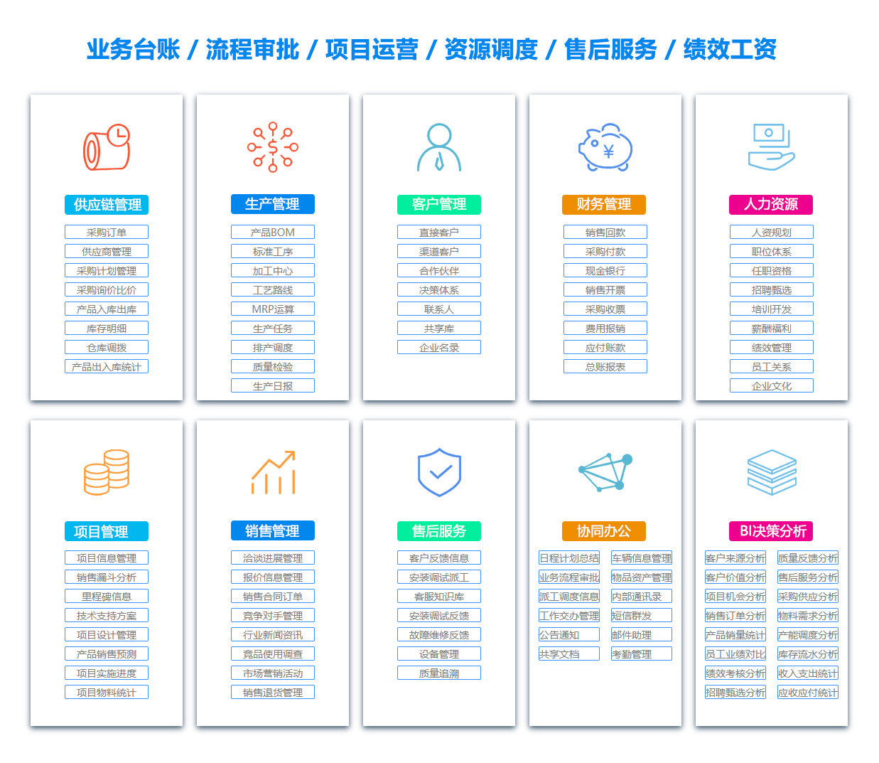 渭南销售团队管理系统